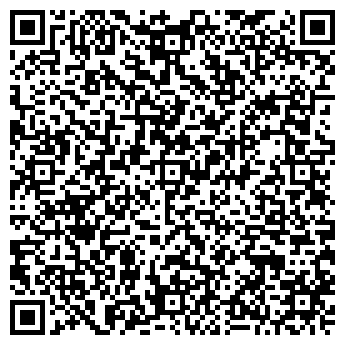 QR-код с контактной информацией организации Банкомат, КБ ЕвроситиБанк, ОАО