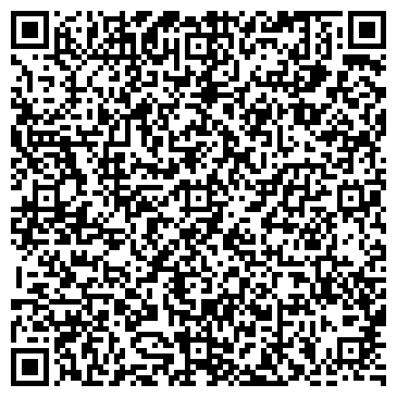 QR-код с контактной информацией организации Банкомат, Ставропольпромстройбанк, ОАО