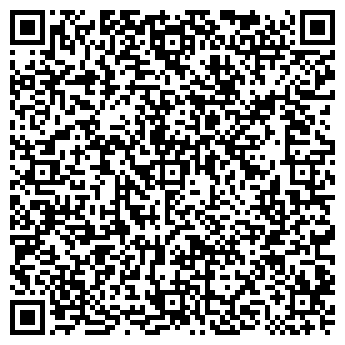 QR-код с контактной информацией организации Банкомат, КБ ЕвроситиБанк, ОАО