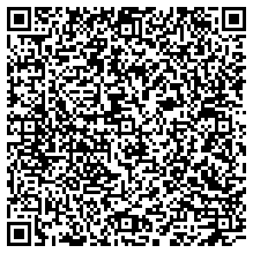 QR-код с контактной информацией организации Банкомат, Ставропольпромстройбанк, ОАО