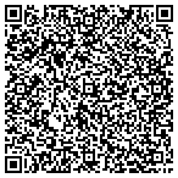 QR-код с контактной информацией организации Городская клиническая больница №36