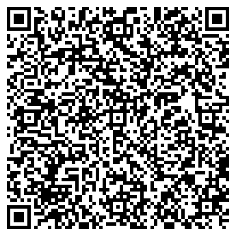 QR-код с контактной информацией организации Банкомат, КБ ЕвроситиБанк, ОАО