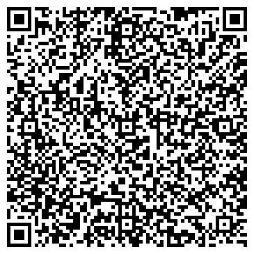 QR-код с контактной информацией организации Банкомат, Ставропольпромстройбанк, ОАО