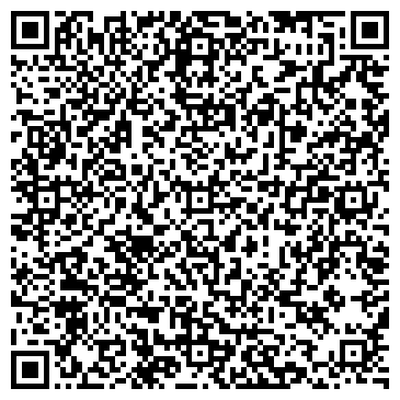 QR-код с контактной информацией организации Банкомат, Ставропольпромстройбанк, ОАО