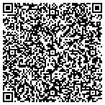 QR-код с контактной информацией организации Банкомат, Ставропольпромстройбанк, ОАО