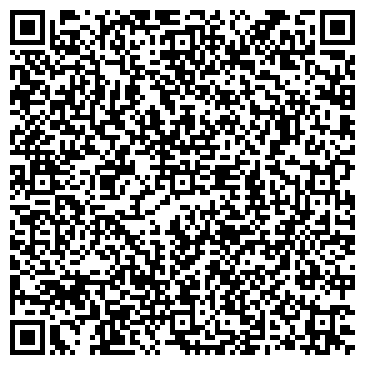 QR-код с контактной информацией организации Банкомат, Ставропольпромстройбанк, ОАО