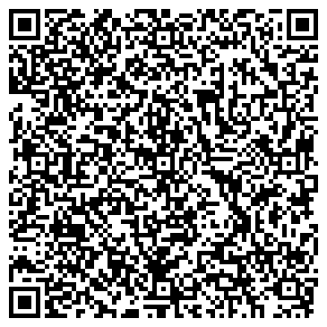 QR-код с контактной информацией организации Банкомат, Ставропольпромстройбанк, ОАО