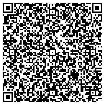 QR-код с контактной информацией организации Банкомат, Ставропольпромстройбанк, ОАО