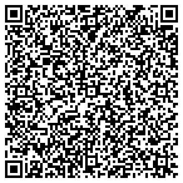 QR-код с контактной информацией организации Банкомат, Ставропольпромстройбанк, ОАО