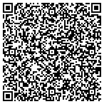 QR-код с контактной информацией организации Банкомат, Сбербанк России, ОАО, г. Кисловодск