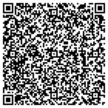 QR-код с контактной информацией организации Краюха, хлебный магазин, ИП Иванов В.Н.