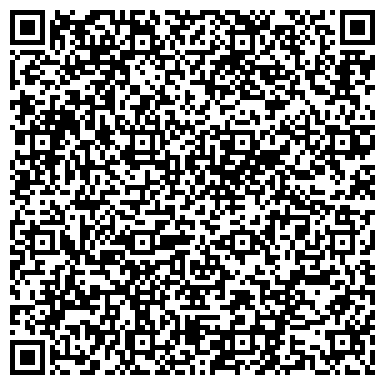 QR-код с контактной информацией организации Городская клиническая больница №29 им. Н.Э. Баумана