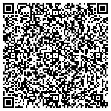QR-код с контактной информацией организации Банкомат, Сбербанк России, ОАО, г. Железноводск