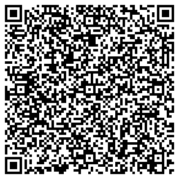 QR-код с контактной информацией организации Банкомат, Сбербанк России, ОАО, г. Пятигорск