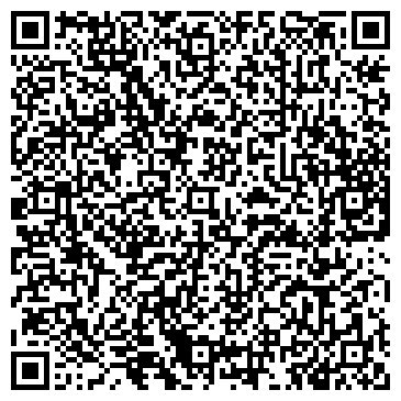QR-код с контактной информацией организации Рыбалка и туризм, магазин, ИП Лобанов А.В.