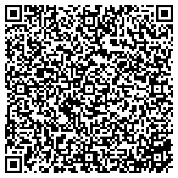 QR-код с контактной информацией организации Банкомат, Сбербанк России, ОАО, г. Минеральные Воды