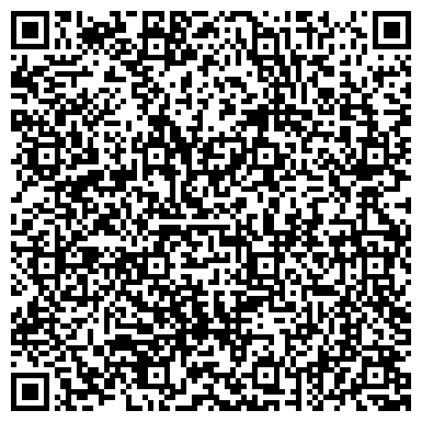 QR-код с контактной информацией организации Банкомат, Сбербанк России, ОАО, г. Минеральные Воды