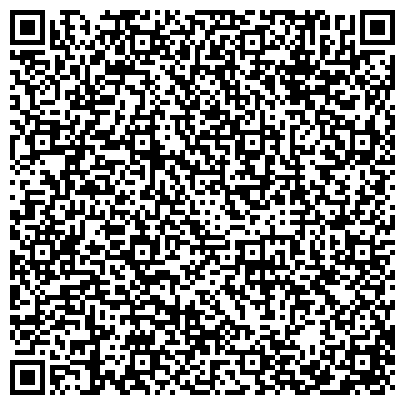 QR-код с контактной информацией организации ГБУ Городская клиническая больница имени Д.Д.Плетнёва
