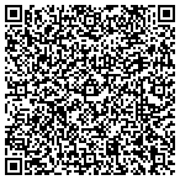 QR-код с контактной информацией организации Банкомат, Сбербанк России, ОАО, г. Железноводск