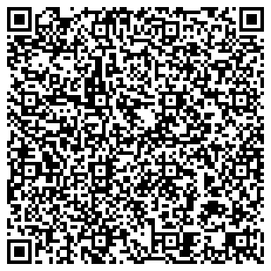 QR-код с контактной информацией организации Городская клиническая больница им. С.П. Боткина