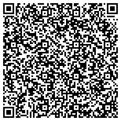 QR-код с контактной информацией организации ИП Курицын Я.Г.