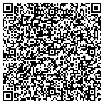 QR-код с контактной информацией организации Банкомат, Сбербанк России, ОАО, г. Пятигорск