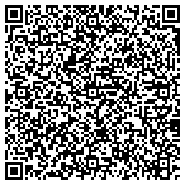 QR-код с контактной информацией организации Банкомат, Сбербанк России, ОАО, г. Пятигорск