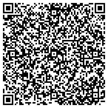 QR-код с контактной информацией организации Областная библиотека им. М.Ю. Лермонтова