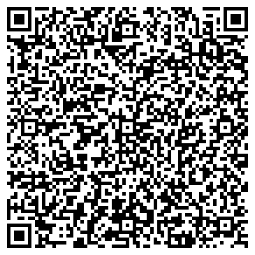 QR-код с контактной информацией организации Банкомат, Сбербанк России, ОАО, г. Пятигорск