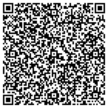 QR-код с контактной информацией организации Городская библиотека №7 им. А.И. Куприна