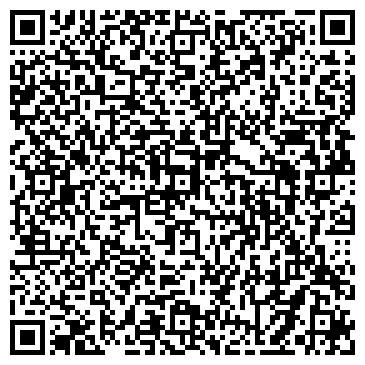 QR-код с контактной информацией организации Пензенский музей железной дороги