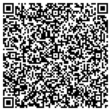 QR-код с контактной информацией организации Банкомат, Сбербанк России, ОАО, г. Пятигорск