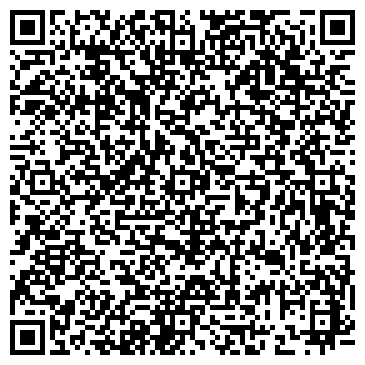 QR-код с контактной информацией организации Храм во имя святой Блаженной Ксении Петербургской
