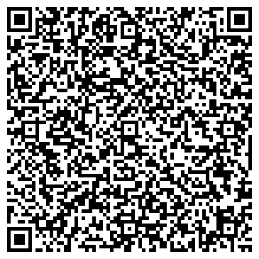 QR-код с контактной информацией организации Храм во имя Пимена Угрешского