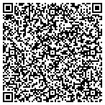 QR-код с контактной информацией организации ИП Панюшкин О.В.