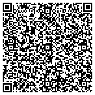 QR-код с контактной информацией организации Карандаш