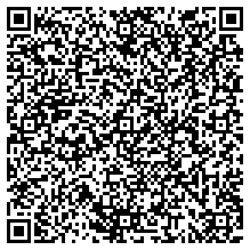 QR-код с контактной информацией организации Невская бумага, торговая фирма, ООО НбС