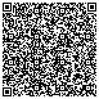 QR-код с контактной информацией организации Городская клиническая больница им. С.П. Боткина