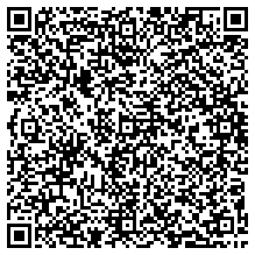 QR-код с контактной информацией организации Городская клиническая больница №36