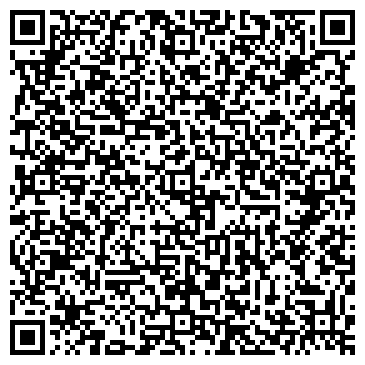 QR-код с контактной информацией организации Дуэт, мебельная фирма, ИП Абрамов В.В.