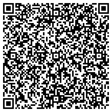 QR-код с контактной информацией организации Новости рынка недвижимости