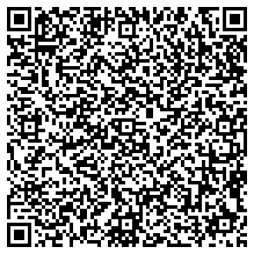 QR-код с контактной информацией организации Мытищинская городская клиническая больница