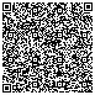 QR-код с контактной информацией организации СДЮСШОР №1 им. В.А. Шевчука по спортивной гимнастике