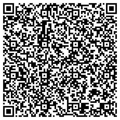 QR-код с контактной информацией организации Городская клиническая больница им. С.П. Боткина