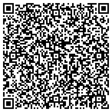 QR-код с контактной информацией организации Веселый глобус