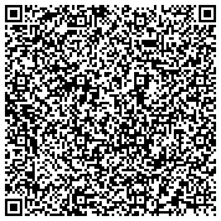 QR-код с контактной информацией организации Фонд микрофинансирования субъектов малого и среднего предпринимательства в Ставропольском крае
