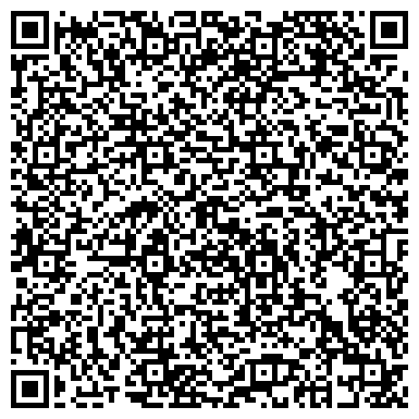 QR-код с контактной информацией организации АВАНГАРД-НЕДВИЖИМОСТЬ