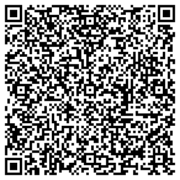 QR-код с контактной информацией организации Садовод, магазин, ИП Редькин А.А.