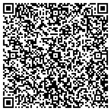 QR-код с контактной информацией организации Ямайка Трэвел