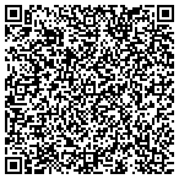 QR-код с контактной информацией организации Руссо Туристо-ТК